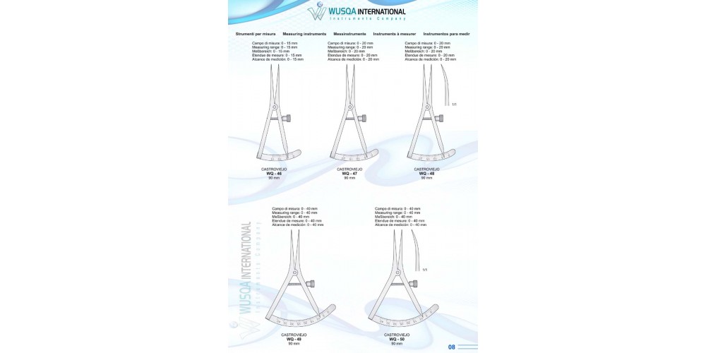 Measuring Instruments